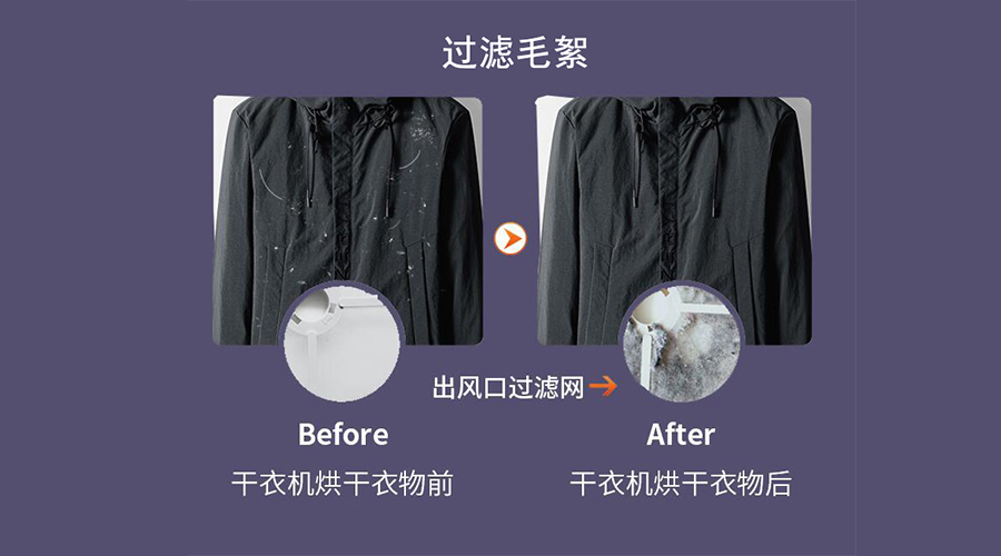 衣服護理技巧：衣物沾滿紙絮、寵物毛絮！如何輕松解決