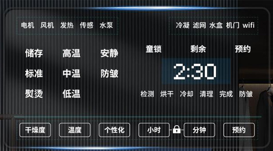 冷凝衣物烘干機(jī)擁有獨(dú)立大屏，實(shí)現(xiàn)智能快速烘干！