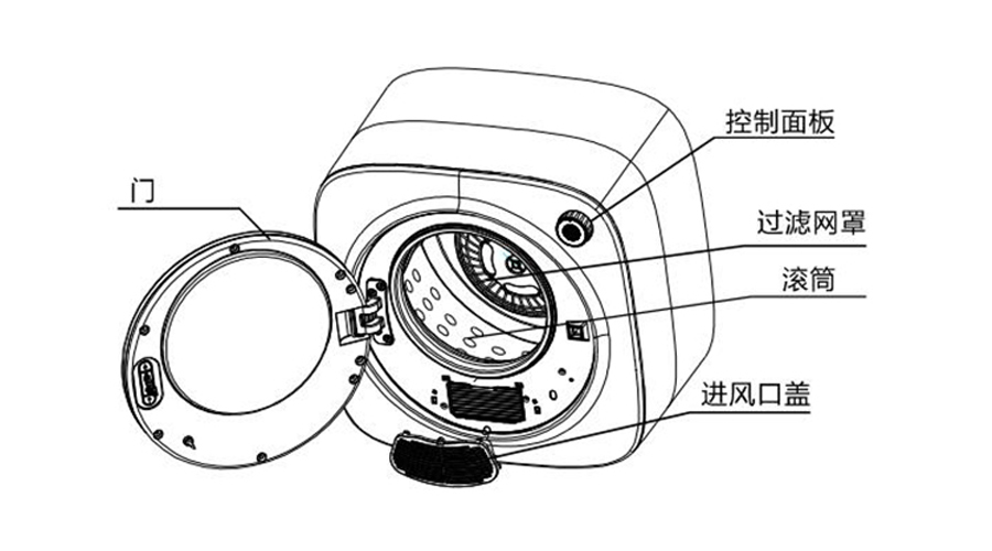 小型烘干機的內(nèi)部結構和工作原理是什么？