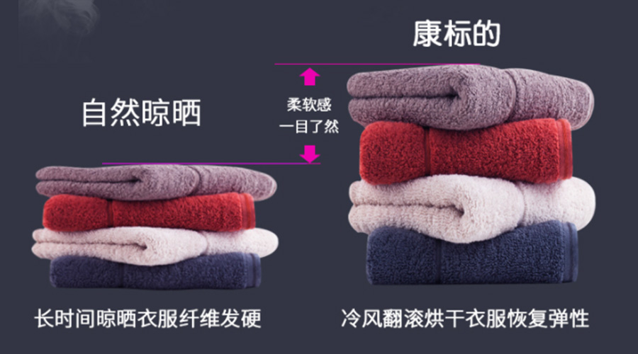 滾筒衣服烘干機能否實現(xiàn)無褶皺烘干？